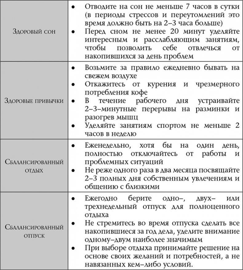 Политический стресс-менеджмент Политический стресс-менеджмент