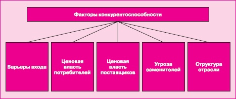 Управление знаниями. Как превратить знания в капитал Управление знаниями. Как превратить знания в капитал