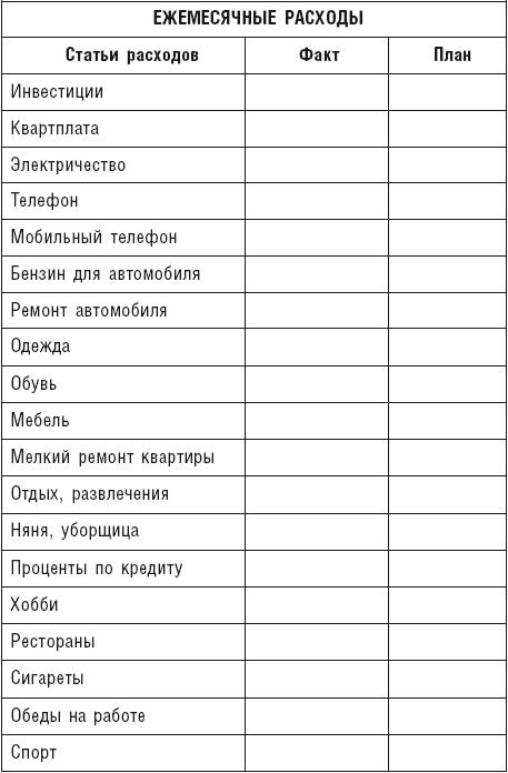 Чудо капитализации, или Путь к финансовой состоятельности в России Чудо капитализации, или Путь к финансовой состоятельности в России