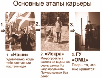 Арсенал оратора. Полный боекомплект Арсенал оратора. Полный боекомплект