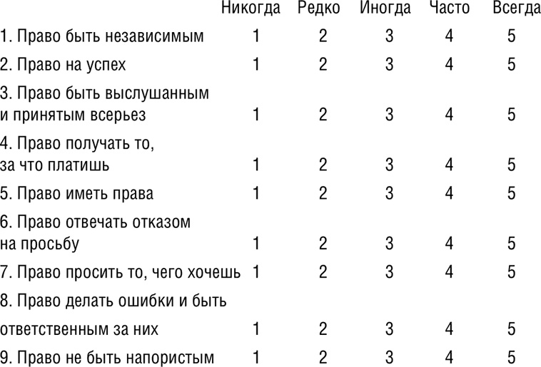 НЛП. Программа «Счастливая судьба». Ставим, запускаем, используем! НЛП. Программа «Счастливая судьба». Ставим, запускаем, используем!
