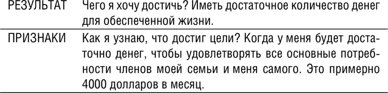 НЛП. Программа «Счастливая судьба». Ставим, запускаем, используем! НЛП. Программа «Счастливая судьба». Ставим, запускаем, используем!
