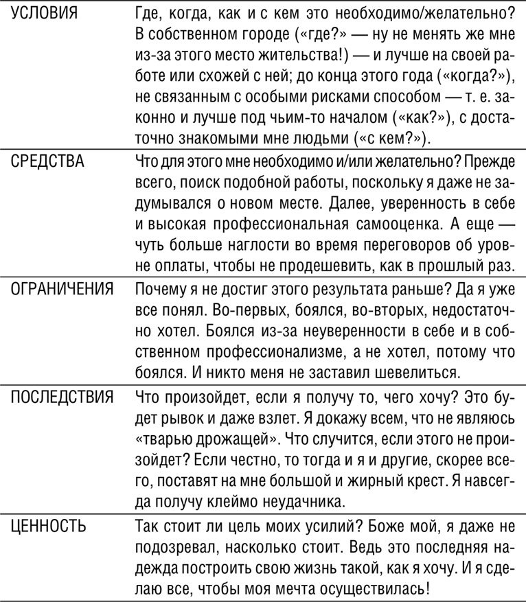НЛП. Программа «Счастливая судьба». Ставим, запускаем, используем! НЛП. Программа «Счастливая судьба». Ставим, запускаем, используем!