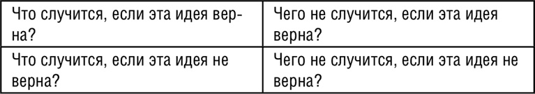 НЛП. Программа «Счастливая судьба». Ставим, запускаем, используем! НЛП. Программа «Счастливая судьба». Ставим, запускаем, используем!