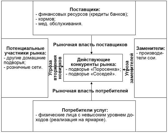 Настольная книга Большого руководителя. Как на практике разрабатывается стратегия развития Настольная книга Большого руководителя. Как на практике разрабатывается стратегия развития