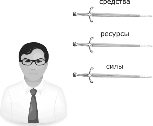 Кремлевская школа переговоров Кремлевская школа переговоров