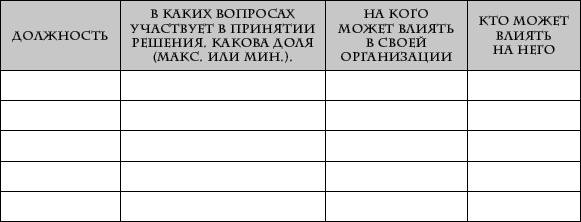 Кремлевская школа переговоров