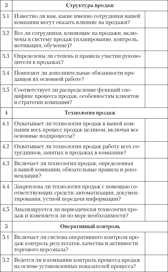 Upgrade отдела продаж Upgrade отдела продаж