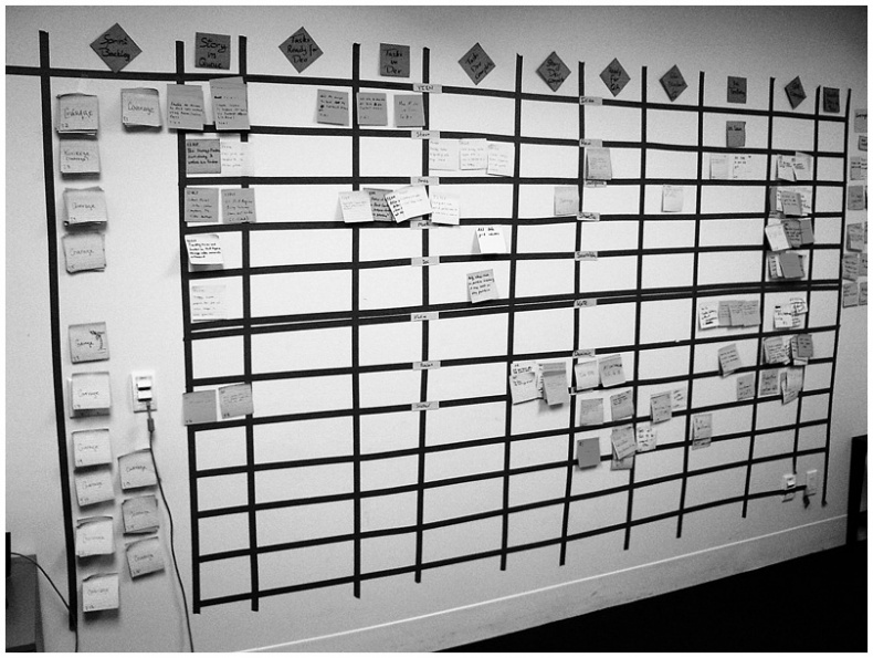 Канбан. Альтернативный путь в Agile Канбан. Альтернативный путь в Agile