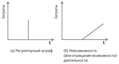 Канбан. Альтернативный путь в Agile Канбан. Альтернативный путь в Agile