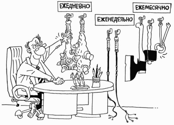 Построение отдела продаж. Ultimate Edition