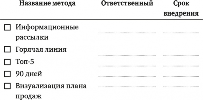 Согласовано! Как повысить доходы компании, подружив продажи и маркетинг Согласовано! Как повысить доходы компании, подружив продажи и маркетинг