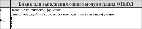 Управление операционными рисками банка: практические рекомендации Управление операционными рисками банка: практические рекомендации