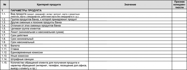 Управление операционными рисками банка: практические рекомендации Управление операционными рисками банка: практические рекомендации