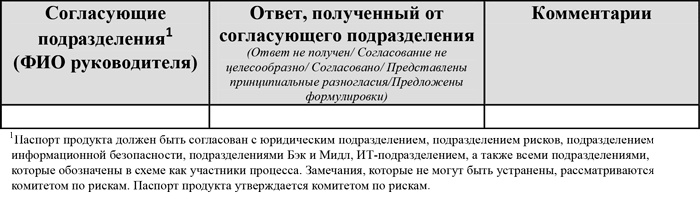Управление операционными рисками банка: практические рекомендации Управление операционными рисками банка: практические рекомендации