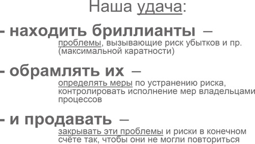 Управление операционными рисками банка: практические рекомендации Управление операционными рисками банка: практические рекомендации