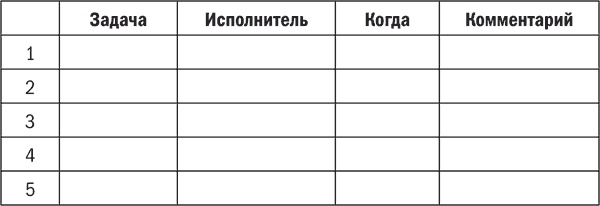 Арифметика маркетинга для первых лиц Арифметика маркетинга для первых лиц