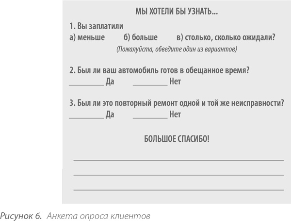 Выдающийся руководитель. Как обеспечить бизнес-прорыв и вывести компанию в лидеры отрасли Выдающийся руководитель. Как обеспечить бизнес-прорыв и вывести компанию в лидеры отрасли