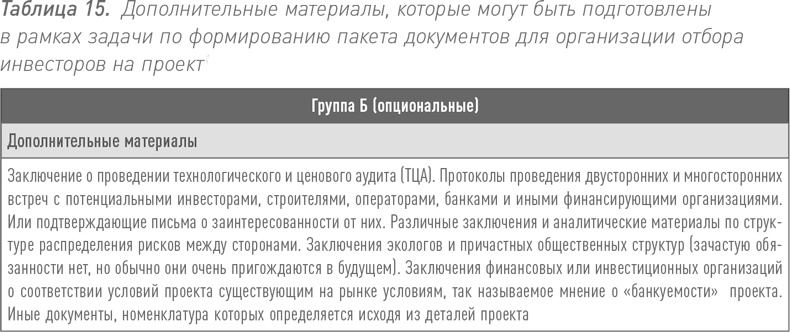 Инвестиции в инфраструктуру: Деньги, проекты, интересы. ГЧП, концессии, проектное финансирование Инвестиции в инфраструктуру: Деньги, проекты, интересы. ГЧП, концессии, проектное финансирование