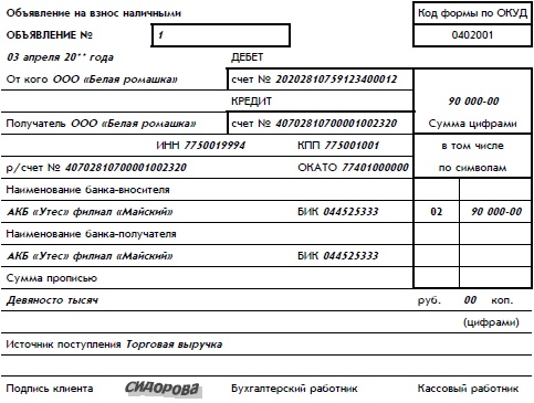 Бухгалтерский учет с нуля