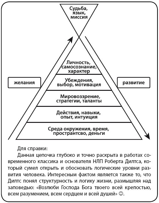 Деньги Деньги