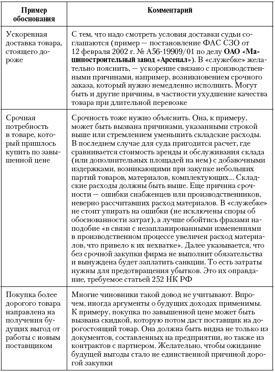 Налоговые преступники эпохи Путина. Кто они? Налоговые преступники эпохи Путина. Кто они?