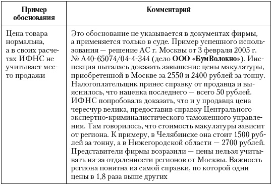 Налоговые преступники эпохи Путина. Кто они? Налоговые преступники эпохи Путина. Кто они?