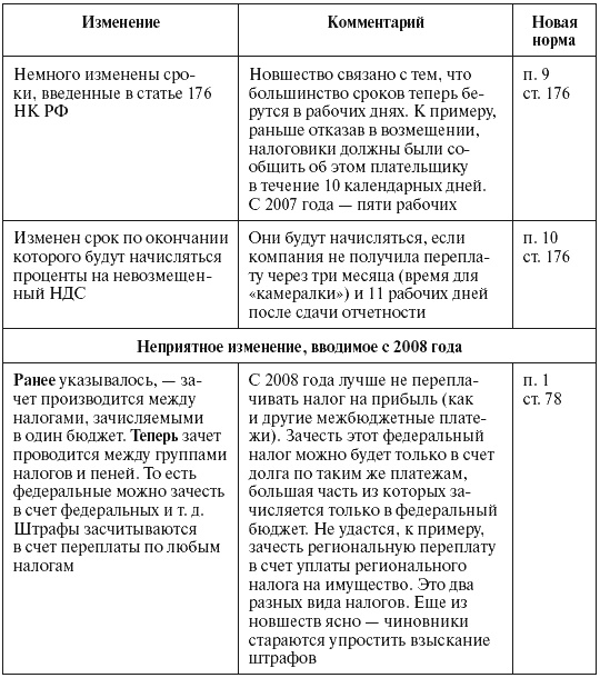 Налоговые преступники эпохи Путина. Кто они? Налоговые преступники эпохи Путина. Кто они?