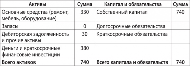 Экономика ХХІ Экономика ХХІ