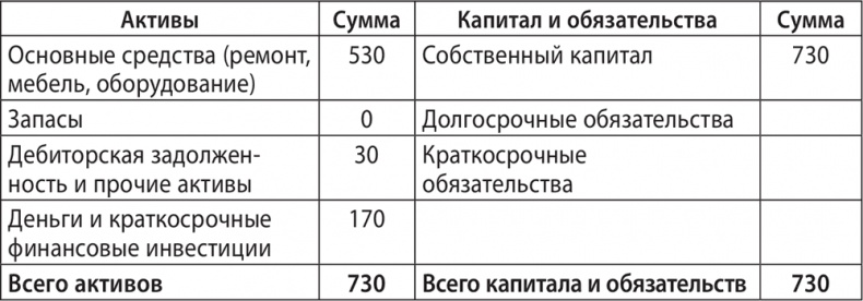 Экономика ХХІ Экономика ХХІ