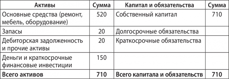 Экономика ХХІ Экономика ХХІ