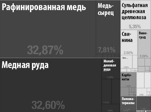 Как информация управляет миром Как информация управляет миром
