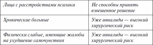Любовь гика Любовь гика