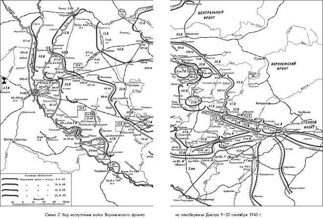 Битва за Днепр. 1943 г. Битва за Днепр. 1943 г.