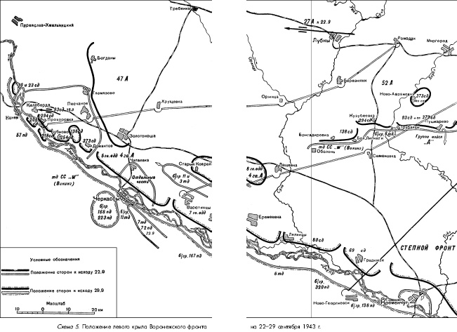 Битва за Днепр. 1943 г. Битва за Днепр. 1943 г.