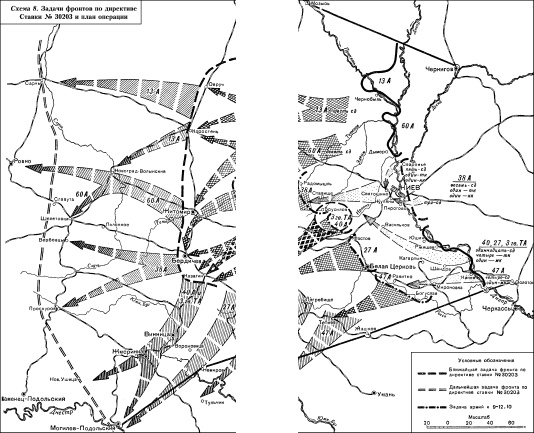Битва за Днепр. 1943 г. Битва за Днепр. 1943 г.