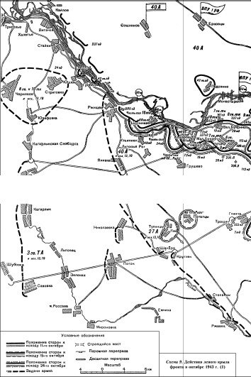Битва за Днепр. 1943 г. Битва за Днепр. 1943 г.