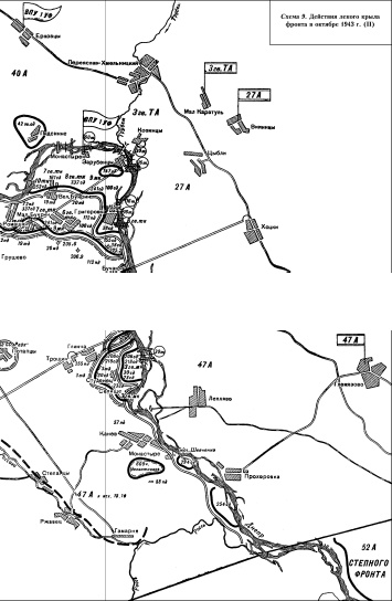 Битва за Днепр. 1943 г. Битва за Днепр. 1943 г.