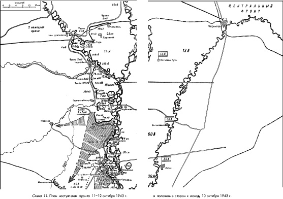 Битва за Днепр. 1943 г. Битва за Днепр. 1943 г.