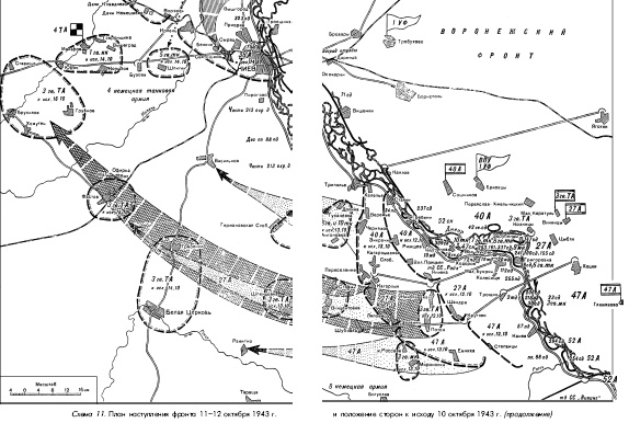 Битва за Днепр. 1943 г. Битва за Днепр. 1943 г.
