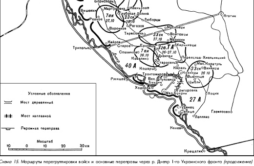 Битва за Днепр. 1943 г. Битва за Днепр. 1943 г.