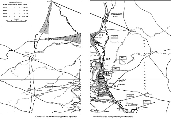 Битва за Днепр. 1943 г. Битва за Днепр. 1943 г.