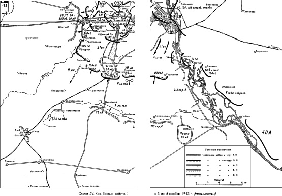Битва за Днепр. 1943 г. Битва за Днепр. 1943 г.