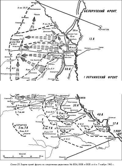 Битва за Днепр. 1943 г. Битва за Днепр. 1943 г.