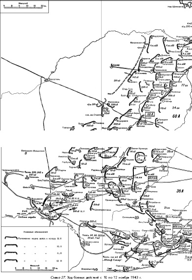 Битва за Днепр. 1943 г. Битва за Днепр. 1943 г.