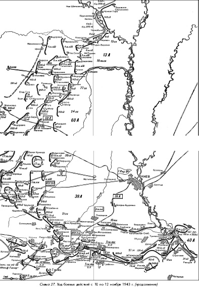 Битва за Днепр. 1943 г. Битва за Днепр. 1943 г.