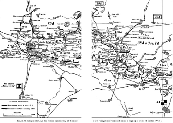 Битва за Днепр. 1943 г. Битва за Днепр. 1943 г.
