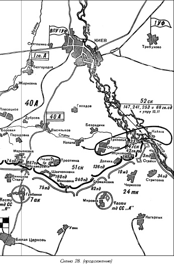 Битва за Днепр. 1943 г. Битва за Днепр. 1943 г.