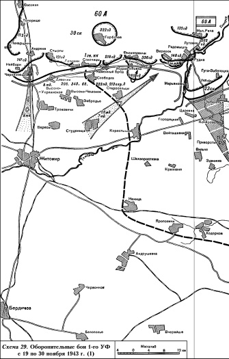 Битва за Днепр. 1943 г. Битва за Днепр. 1943 г.