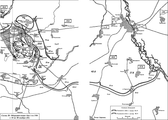 Битва за Днепр. 1943 г. Битва за Днепр. 1943 г.